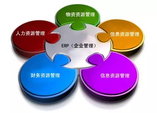 ERP���籭ѹ�����-���籭(�й�)��������ҵ��������?